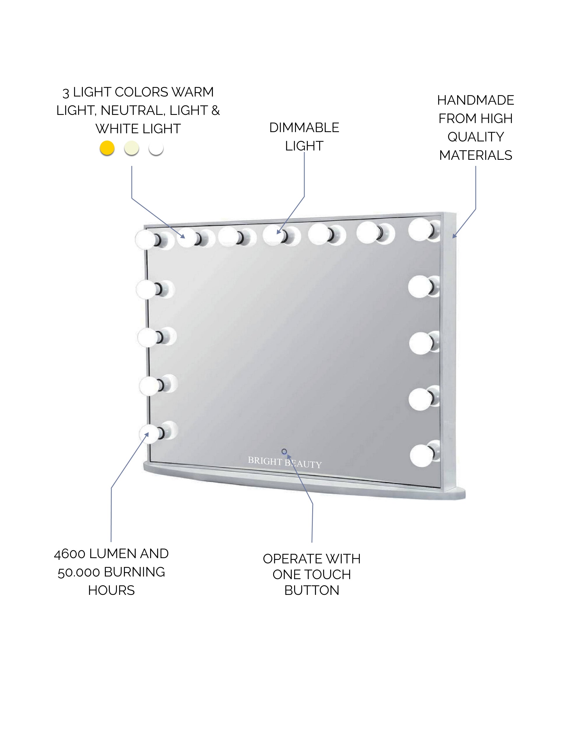 The Anastasia - XL mirror